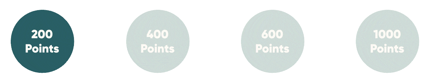 points_start Points animation