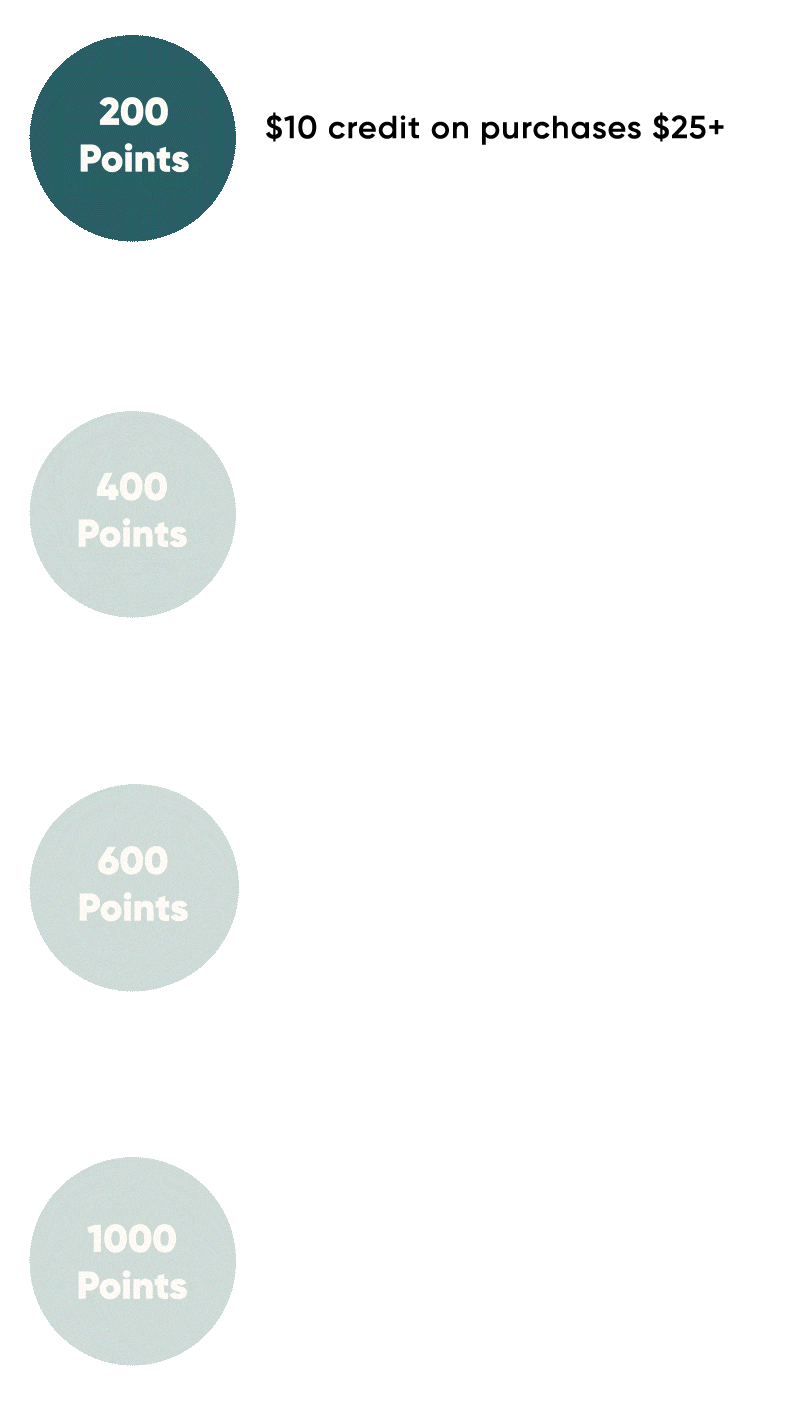 Points Animation start frame